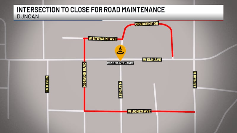 City of Duncan officials to temporarily close intersection for road maintenance