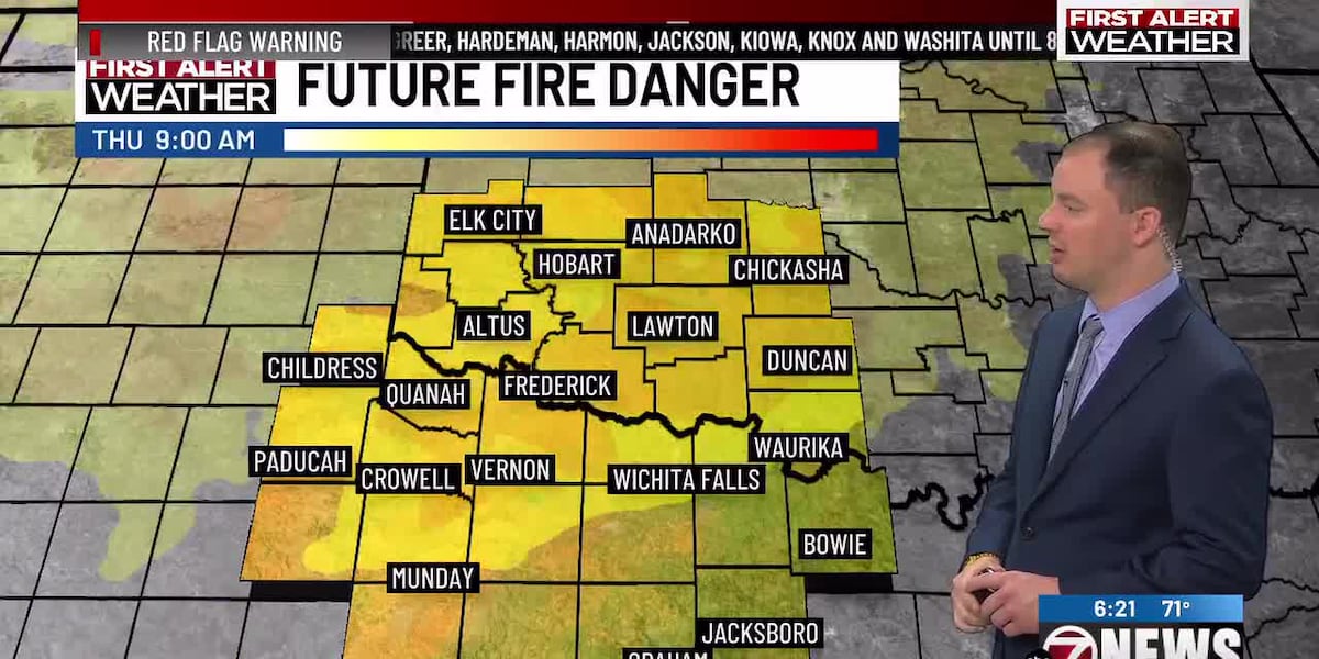 Fire weather risk through Thursday; Above average temps | 2/16 PM