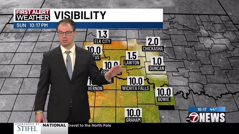 Foggy conditions likely tonight; drizzle probable Monday | 12/8 PM