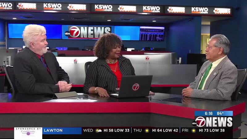 Kswo Local News