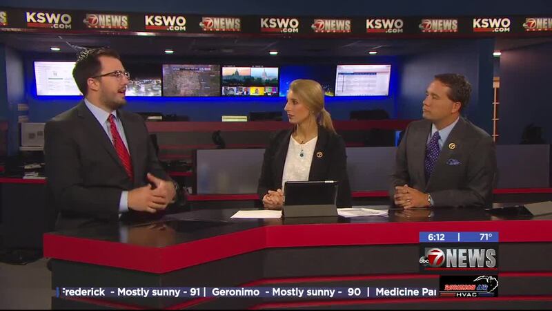 Kswo Reporters City of Lawton warns people about parking in grass