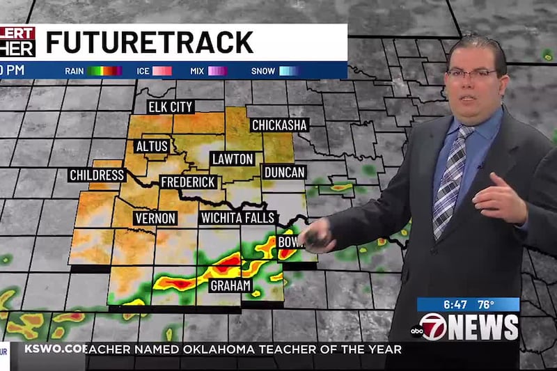 Kswo KSWO 7News | Breaking News, Weather and Sports