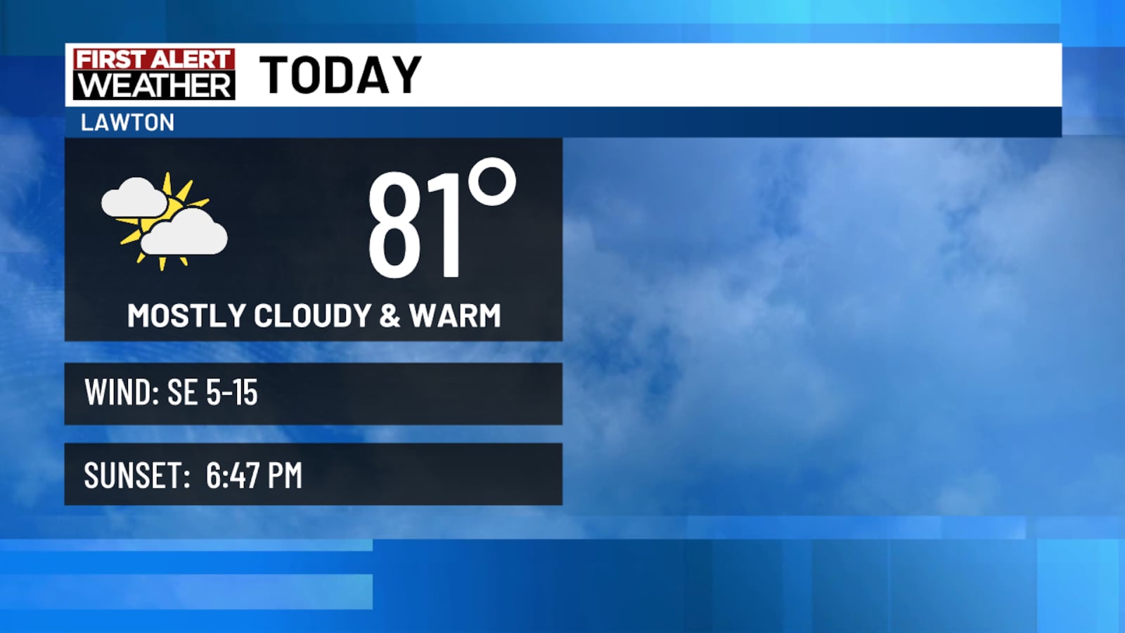 Kswo Clouds continue to increase with above average temperatures for your ...