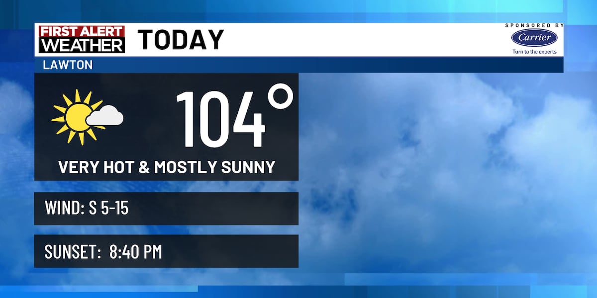 Very hot temps expected with Heat Advisories from 11am until 9pm | 7/26 AM