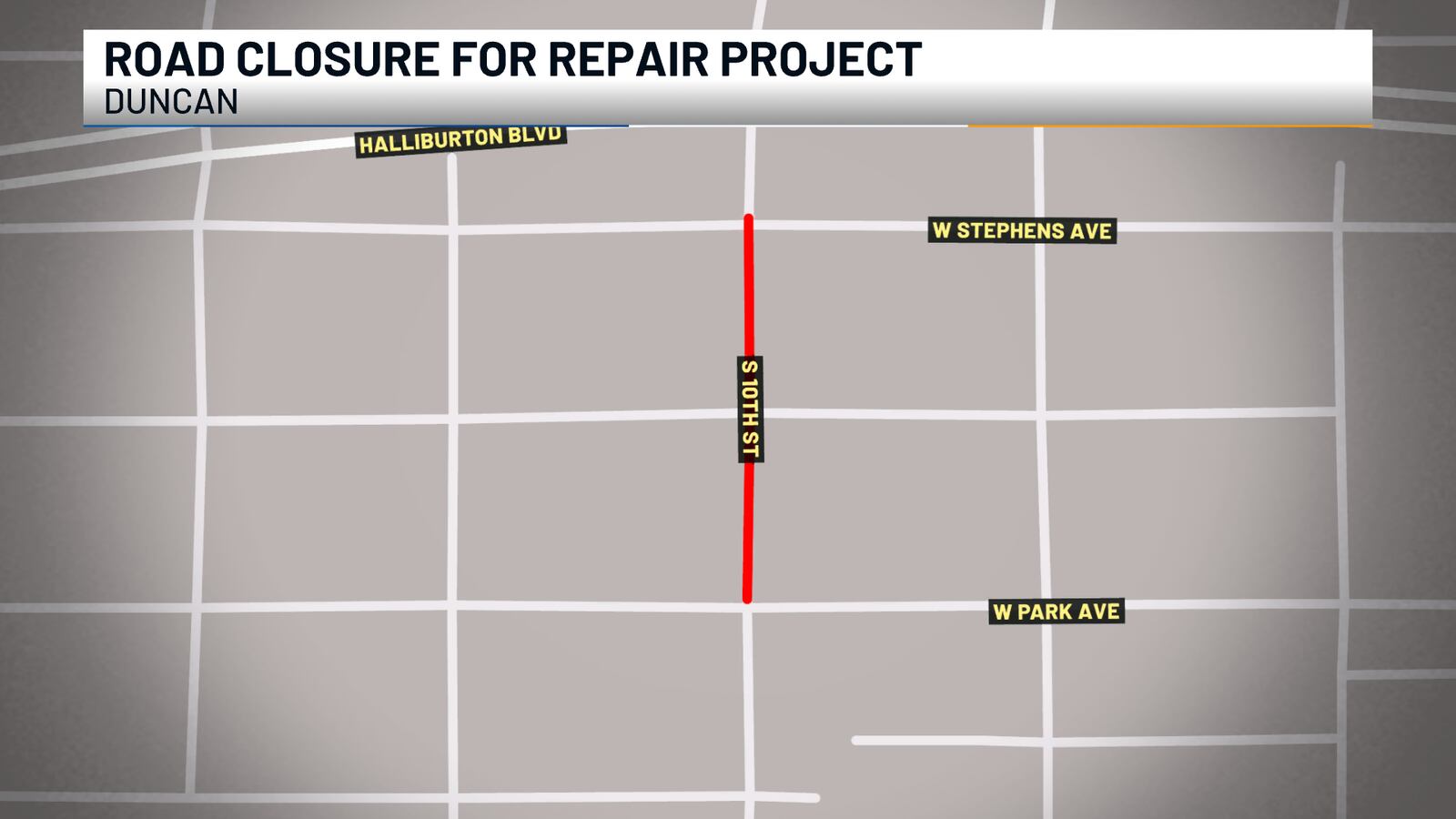 Kswo Road repair project underway in Duncan