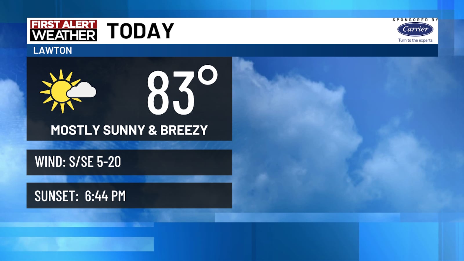 Kswo Mostly sunny, breezy and very warm today; clouds increase tonight | 10/ ...