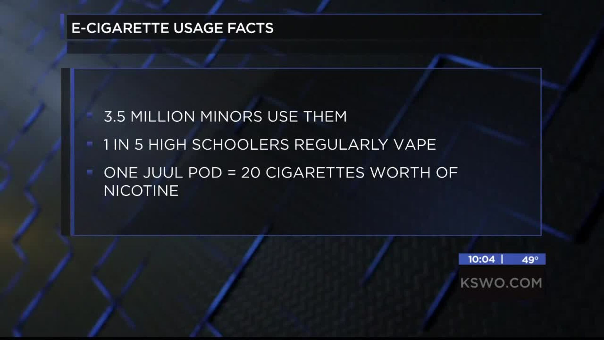 TSET focuses attention on underage vaping epidemic TSET focuses attention on underage vaping epidemic