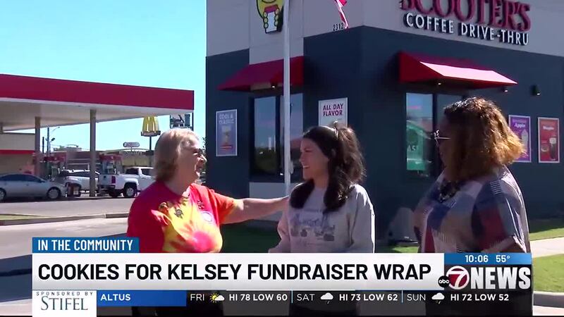 Last month for breast cancer awareness month we at 7news spearheaded a fundraiser with...