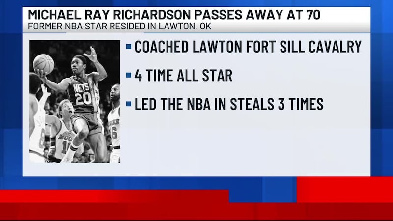 The Former NBA Star and Lawton-Fort Sill Cavalry coach died on Tuesday